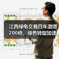 江西绿电交易四年激增200倍，绿色转型加速！（图3）