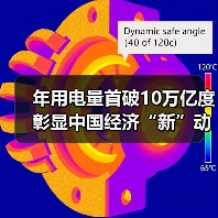 年用电量首破10万亿度 彰显中国经济“新”动能（图4）