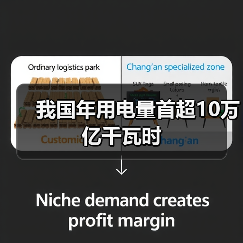 我国年用电量首超10万亿千瓦时（图2）