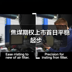 焦煤期权上市首日平稳起步（图3）