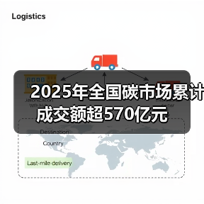 2025年全国碳市场累计成交额超570亿元（图2）