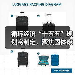 循环经济“十五五”规划将制定,聚焦固体废物资源化利用(图4) 循环经济“十五五”规划将制定,聚焦固体废物资源化利用(图4)