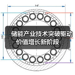 储能产业技术突破驱动价值增长新阶段（图2）