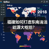 福建如何打造东南清洁能源大枢纽？（图4）