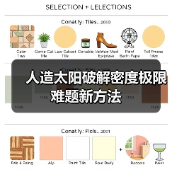 人造太阳破解密度极限难题新方法（图2）