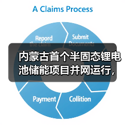 内蒙古首个半固态锂电池储能项目并网运行，打造电网稳定新标杆（图2）