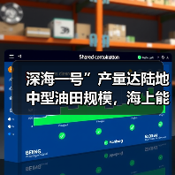 深海一号”产量达陆地中型油田规模，海上能源新突破（图1）