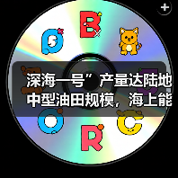 深海一号”产量达陆地中型油田规模，海上能源新突破（图4）