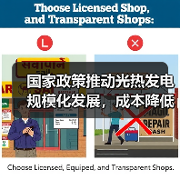 国家政策推动光热发电规模化发展,成本降低技术领先(图1) 国家政策推动光热发电规模化发展,成本降低技术领先(图1)