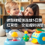 碳酸锂期货连续5日飘红背后:交易规则调整引资金流入(图2) 碳酸锂期货连续5日飘红背后:交易规则调整引资金流入(图2)