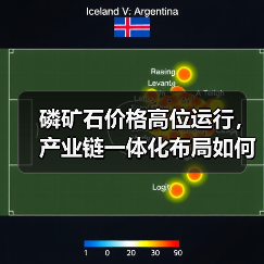 磷矿石价格高位运行，产业链一体化布局如何提速？（图1）