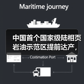 中国首个国家级陆相页岩油示范区提前达产,技术攻克三大难题(图4) 中国首个国家级陆相页岩油示范区提前达产,技术攻克三大难题(图4)