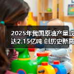 2025年我国原油产量或达2.15亿吨 创历史新高(图1) 2025年我国原油产量或达2.15亿吨 创历史新高(图1)