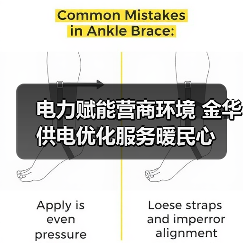 电力赋能营商环境 金华供电优化服务暖民心(图1) 电力赋能营商环境 金华供电优化服务暖民心(图1)