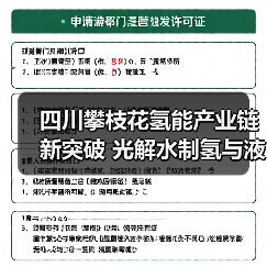 四川攀枝花氢能产业链新突破 光解水制氢与液氢加氢站同步投运(图2) 四川攀枝花氢能产业链新突破 光解水制氢与液氢加氢站同步投运(图2)