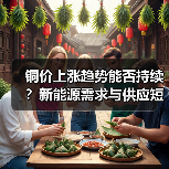 铜价上涨趋势能否持续?新能源需求与供应短缺成关键因素(图4) 铜价上涨趋势能否持续?新能源需求与供应短缺成关键因素(图4)