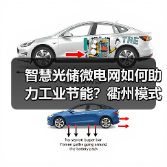 智慧光储微电网如何助力工业节能?衢州模式或成新标杆(图1) 智慧光储微电网如何助力工业节能?衢州模式或成新标杆(图1)