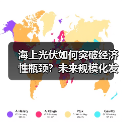 海上光伏如何突破经济性瓶颈?未来规模化发展关键在哪儿(图4) 海上光伏如何突破经济性瓶颈?未来规模化发展关键在哪儿(图4)