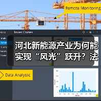 河北新能源产业为何能实现“风光”跃升?法治护航的关键作用(图4) 河北新能源产业为何能实现“风光”跃升?法治护航的关键作用(图4)