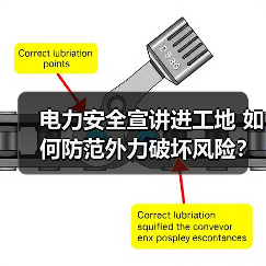 电力安全宣讲进工地 如何防范外力破坏风险?(图1) 电力安全宣讲进工地 如何防范外力破坏风险?(图1)