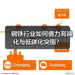 钢铁行业如何借力高端化与低碳化突围?(图3) 钢铁行业如何借力高端化与低碳化突围?(图3)