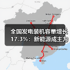 全国发电装机容量增长17.3%:新能源成主力?(图3) 全国发电装机容量增长17.3%:新能源成主力?(图3)