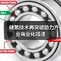 储氢技术再突破助力产业商业化提速(图1) 储氢技术再突破助力产业商业化提速(图1)