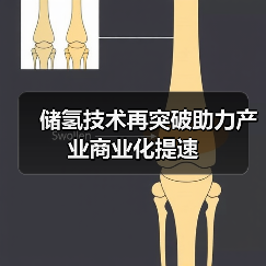 储氢技术再突破助力产业商业化提速(图2) 储氢技术再突破助力产业商业化提速(图2)