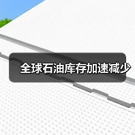 全球石油库存加速减少(图4) 全球石油库存加速减少(图4)