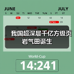 我国超深层千亿方级页岩气田诞生(图4) 我国超深层千亿方级页岩气田诞生(图4)