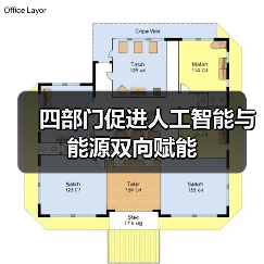四部门促进人工智能与能源双向赋能(图3) 四部门促进人工智能与能源双向赋能(图3)