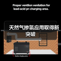 天然气掺氢应用取得新突破(图3) 天然气掺氢应用取得新突破(图3)