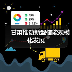 甘肃推动新型储能规模化发展(图3) 甘肃推动新型储能规模化发展(图3)