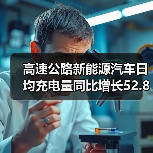 高速公路新能源汽车日均充电量同比增长52.8%(图3) 高速公路新能源汽车日均充电量同比增长52.8%(图3)