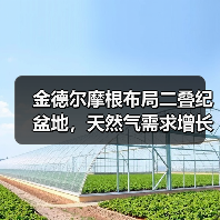 金德尔摩根布局二叠纪盆地,天然气需求增长或催生两条新管道(图3) 金德尔摩根布局二叠纪盆地,天然气需求增长或催生两条新管道(图3)