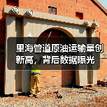 里海管道原油运输量创新高,背后数据曝光(图3) 里海管道原油运输量创新高,背后数据曝光(图3)