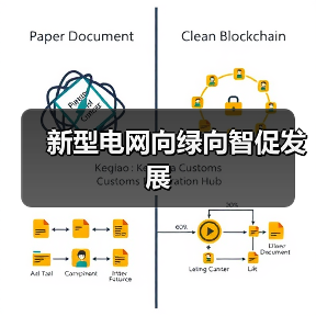 新型电网向绿向智促发展(图4) 新型电网向绿向智促发展(图4)