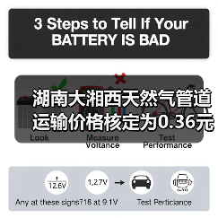 湖南大湘西天然气管道运输价格核定为0.36元/立方米（图2）