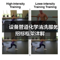 设备管道化学清洗服务招标框架详解(图1) 设备管道化学清洗服务招标框架详解(图1)