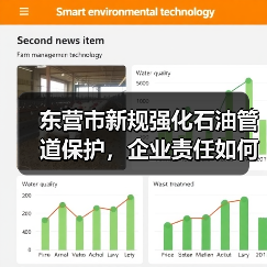 东营市新规强化石油管道保护,企业责任如何界定?(图4) 东营市新规强化石油管道保护,企业责任如何界定?(图4)