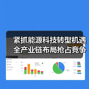 紧抓能源科技转型机遇 全产业链布局抢占竞争高地(图3) 紧抓能源科技转型机遇 全产业链布局抢占竞争高地(图3)