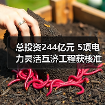 总投资244亿元 5项电力灵活互济工程获核准（图3）