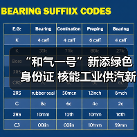 “和气一号”新添绿色身份证 核能工业供汽新成果发布(图3) “和气一号”新添绿色身份证 核能工业供汽新成果发布(图3)