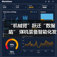 “机械臂”跃迁“数据脑” 煤机装备智能化发展提速(图2) “机械臂”跃迁“数据脑” 煤机装备智能化发展提速(图2)