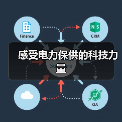 感受电力保供的科技力量(图1) 感受电力保供的科技力量(图1)